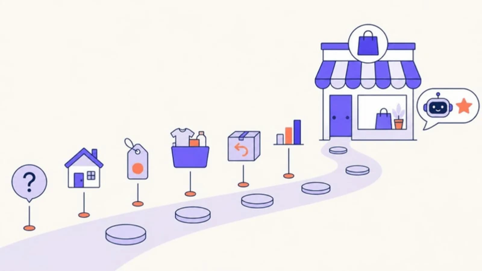 So wird Ihr Shopify-Shop von ChatGPT zitiert (Leitfaden 2026)