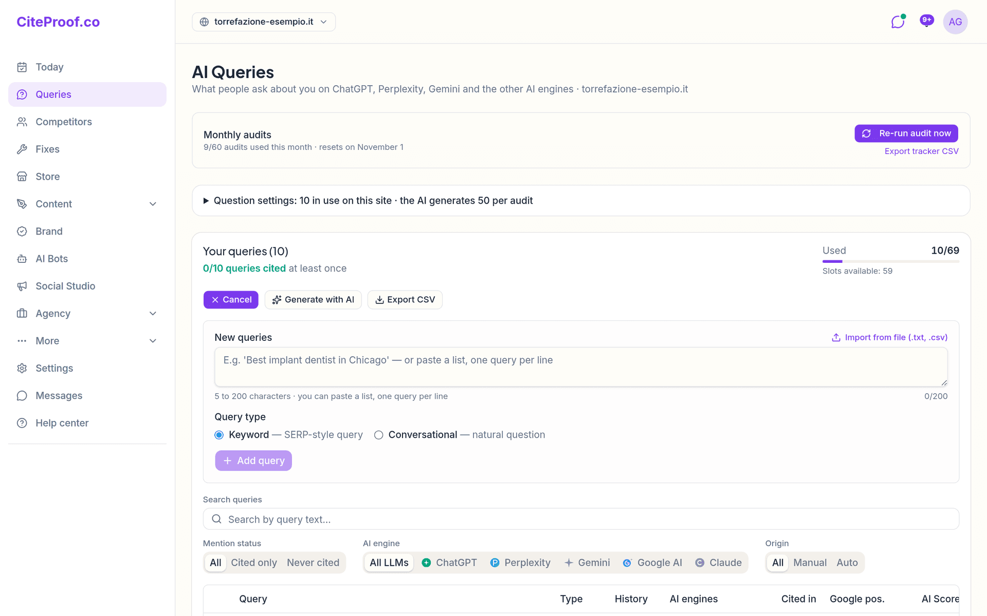 Die Seite „KI-Anfragen“ von CiteProof für den Demo-Shop torrefazione-esempio.it: 10 verfolgte Anfragen, davon 0 von 10 mindestens einmal zitiert, ein Feld zum Hinzufügen neuer Anfragen oder zum Import einer .txt- oder .csv-Datei sowie Filter nach Erwähnungsstatus und nach KI-Antwortmaschine (ChatGPT, Perplexity, Gemini, Google AI, Claude)